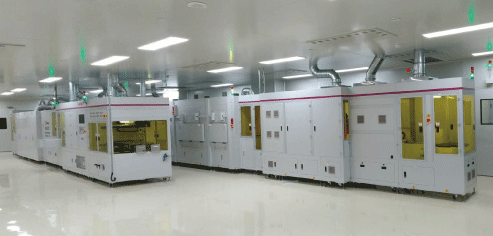 全自動網版印刷生產線